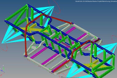 Screenshot der FEM-Simulation des Gesamtmodells (Elastic-Strain-Energy)