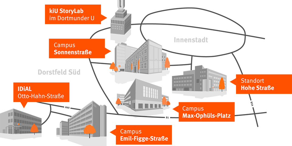 Screenshot of the Virtual Campus homepage: A stylized street map with the locations of Fachhochschule Dortmund.