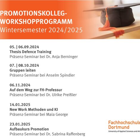 Auflistung des Workshop-Programms des Promotionskollegs für das Winteresemester 2024/25