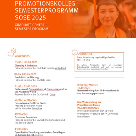 Workshopprogramm Promotionskolleg SoSe 2025